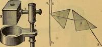 An illustration from Elementos de histología normal y de téchnica micrografica para uso de estudiantes (1897)