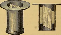An illustration from Elementos de histología normal y de téchnica micrografica para uso de estudiantes (1897)