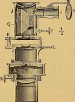 An illustration from Elementos de histología normal y de téchnica micrografica para uso de estudiantes (1897)