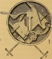 An illustration from Elementos de histología normal y de téchnica micrografica para uso de estudiantes (1897)