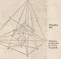 An illustration from The Elements of geometrie of the most auncient philosopher Evclide of Megara (1570)