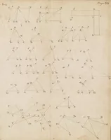 Picture 2 of 3 from Elements of geometry (1807), leaf 245