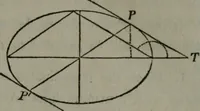 An illustration from Elements of analytical geometry and of the differential and integral calculus (1866)