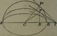An illustration from Elements of analytical geometry and of the differential and integral calculus (1866)