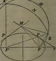 An illustration from Elements of analytical geometry and of the differential and integral calculus (1866)