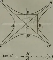 An illustration from Elements of analytical geometry and of the differential and integral calculus (1866)