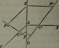 An illustration from Elements of analytical geometry and of the differential and integral calculus (1866)