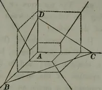 An illustration from Elements of analytical geometry and of the differential and integral calculus (1866)