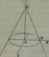 An illustration from Elements of analytical geometry and of the differential and integral calculus (1866)