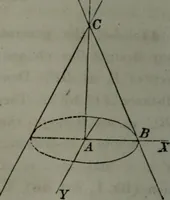 An illustration from Elements of analytical geometry and of the differential and integral calculus (1866)