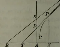 An illustration from Elements of analytical geometry and of the differential and integral calculus (1866)