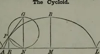 An illustration from Elements of analytical geometry and of the differential and integral calculus (1866)