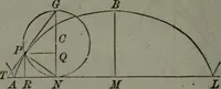 An illustration from Elements of analytical geometry and of the differential and integral calculus (1866)