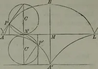 An illustration from Elements of analytical geometry and of the differential and integral calculus (1866)