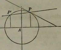 An illustration from Elements of analytical geometry and of the differential and integral calculus (1866)