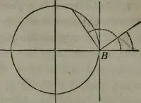 An illustration from Elements of analytical geometry and of the differential and integral calculus (1866)