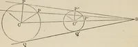 An illustration from Elements of analytic geometry (1884)
