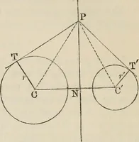 An illustration from Elements of analytic geometry (1884)
