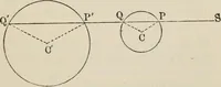 An illustration from Elements of analytic geometry (1884)