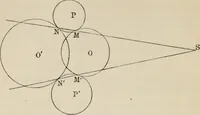An illustration from Elements of analytic geometry (1884)