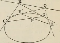 An illustration from Elements of analytic geometry (1884)