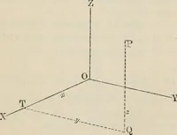 An illustration from Elements of analytic geometry (1884)
