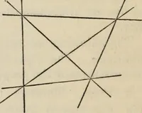 An illustration from Elements of analytic geometry (1884)