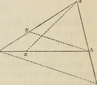 An illustration from Elements of analytic geometry (1884)