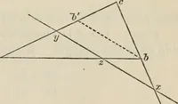 An illustration from Elements of analytic geometry (1884)