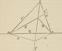 An illustration from Elements of analytic geometry (1884)