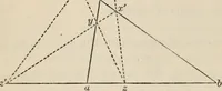 An illustration from Elements of analytic geometry (1884)
