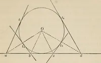An illustration from Elements of analytic geometry (1884)