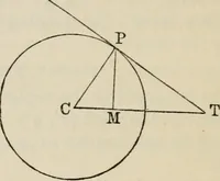 An illustration from Elements of analytic geometry (1884)