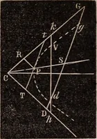 An illustration from Elements of analytical geometry and the differential and integral calculus (1856)