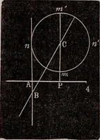 An illustration from Elements of analytical geometry and the differential and integral calculus (1856)