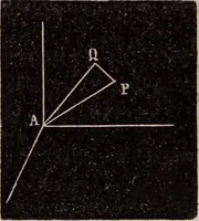 An illustration from Elements of analytical geometry and the differential and integral calculus (1856)