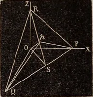An illustration from Elements of analytical geometry and the differential and integral calculus (1856)
