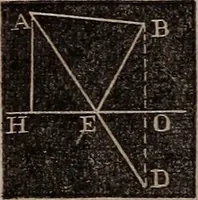 An illustration from Elements of analytical geometry and the differential and integral calculus (1856)