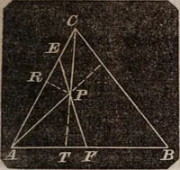 Picture 97 of 130 from Elements of analytical geometry and the differential and integral calculus (1856), leaf 220