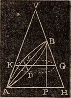 Picture 98 of 130 from Elements of analytical geometry and the differential and integral calculus (1856), leaf 222