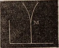 Picture 106 of 130 from Elements of analytical geometry and the differential and integral calculus (1856), leaf 234