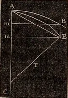 Picture 112 of 130 from Elements of analytical geometry and the differential and integral calculus (1856), leaf 239