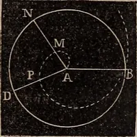 An illustration from Elements of analytical geometry and the differential and integral calculus (1856)