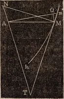 An illustration from Elements of analytical geometry and the differential and integral calculus (1856)