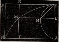An illustration from Elements of analytical geometry and the differential and integral calculus (1856)