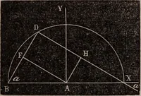 Picture 13 of 130 from Elements of analytical geometry and the differential and integral calculus (1856), leaf 39