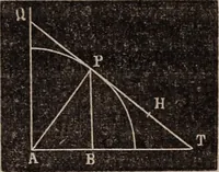An illustration from Elements of analytical geometry and the differential and integral calculus (1856)