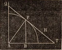 Picture 17 of 130 from Elements of analytical geometry and the differential and integral calculus (1856), leaf 44