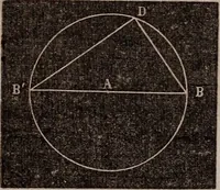 An illustration from Elements of analytical geometry and the differential and integral calculus (1856)