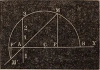 An illustration from Elements of analytical geometry and the differential and integral calculus (1856)